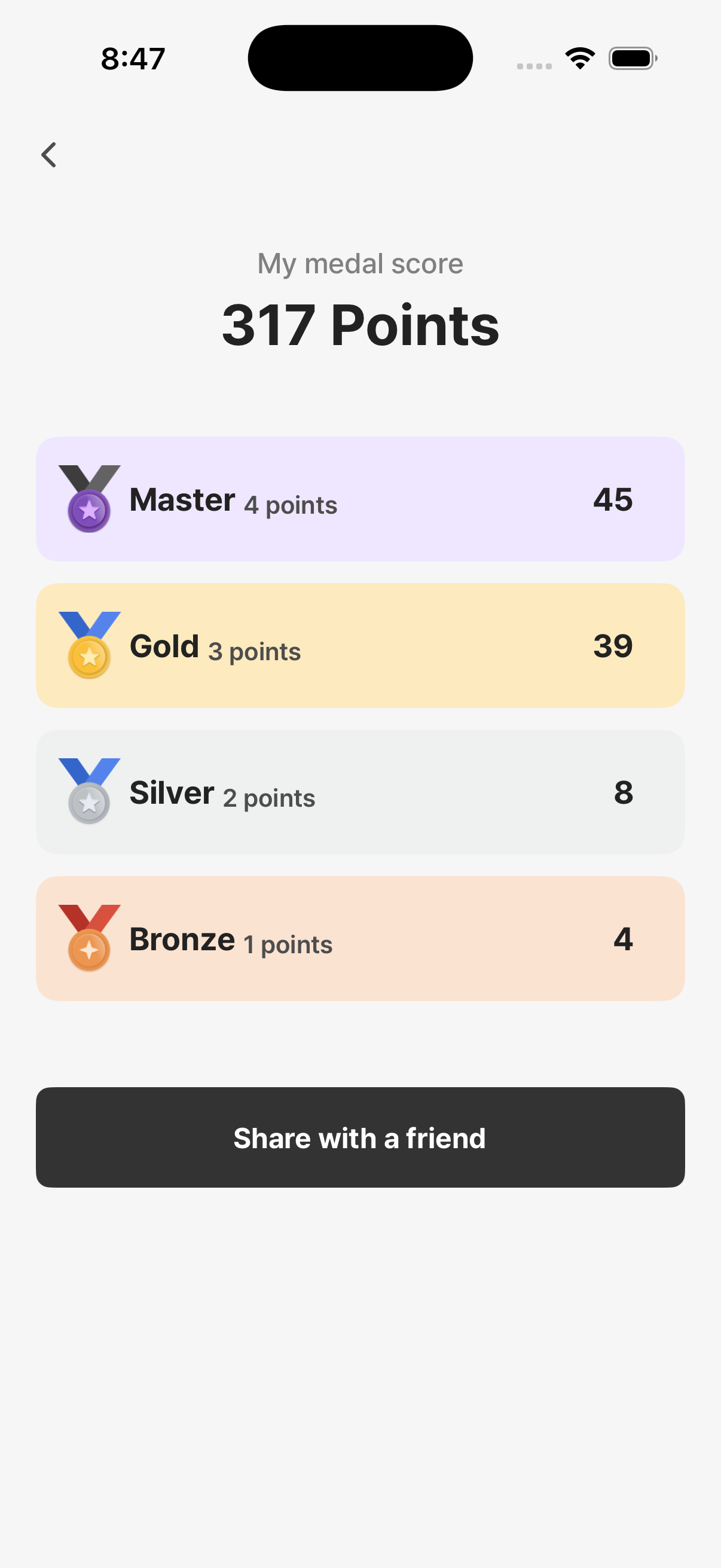 Medal screen — total medals and tier breakdown